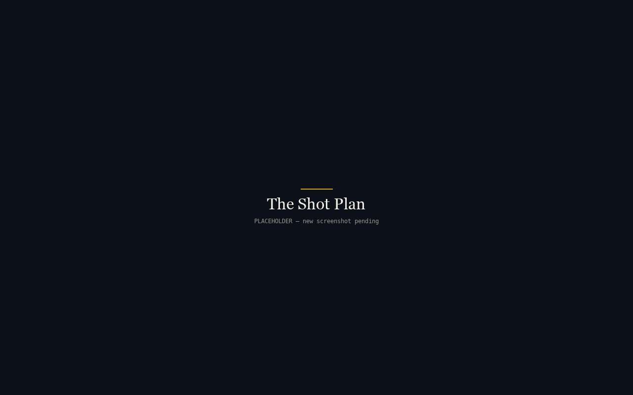The shot plan — Thirty shots. Cast, scored, and delivered in an afternoon.